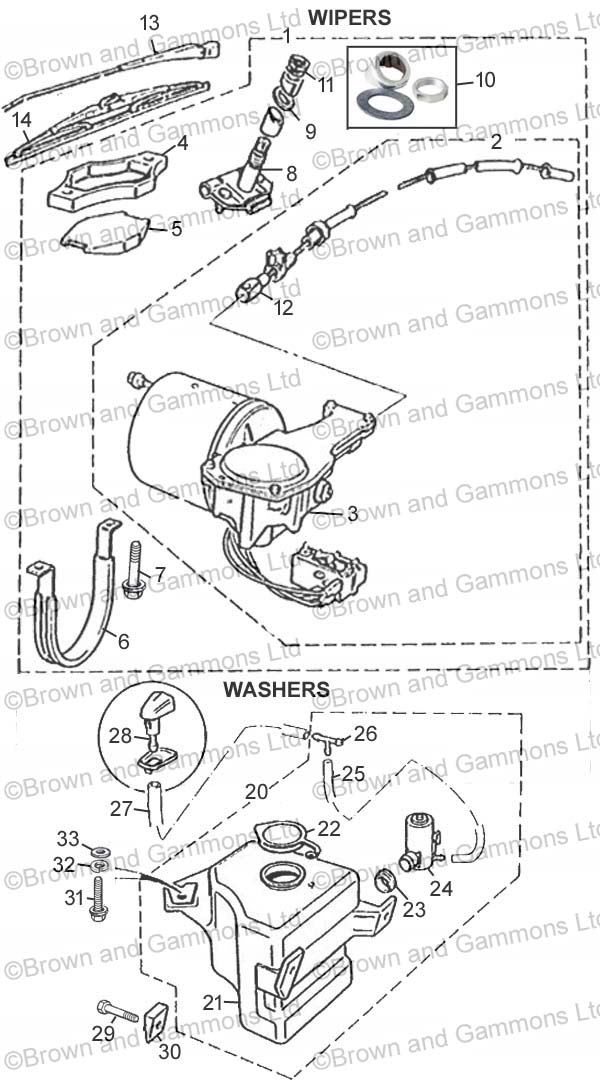 Image for Wipers and Washers